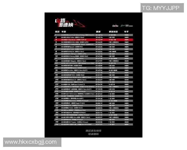 成都街舞队实力领跑最新耐力排行榜TOP10展现街舞魅力与激情